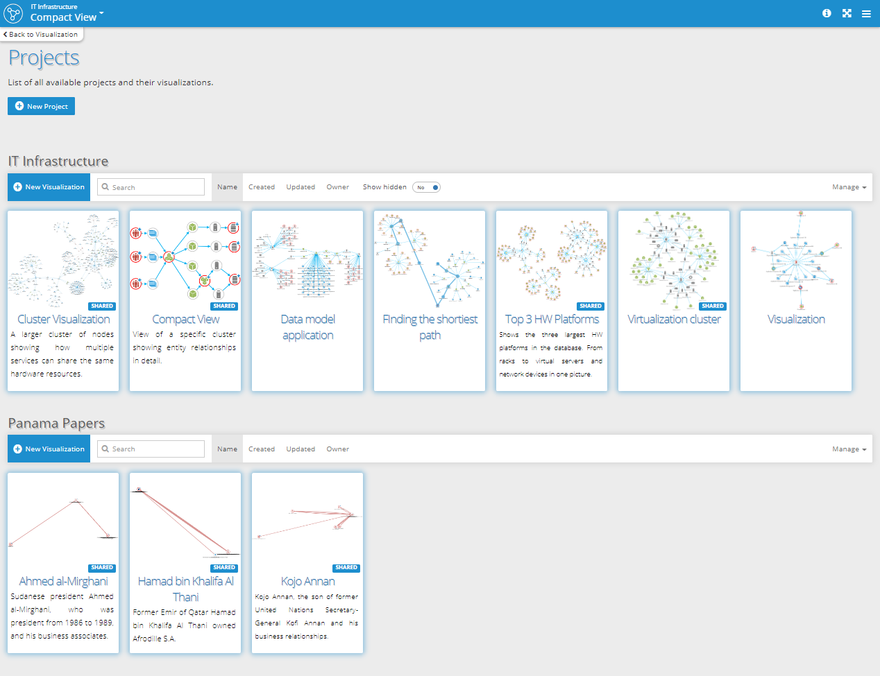 Graphlytic projects allows managing multiple knowledge graphs in one platform