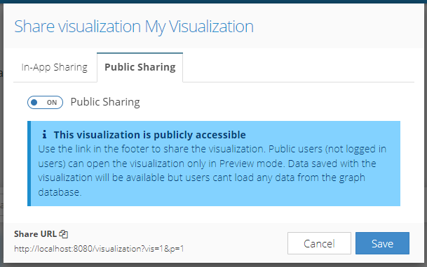 Public visualization sharing options in Graphlytic